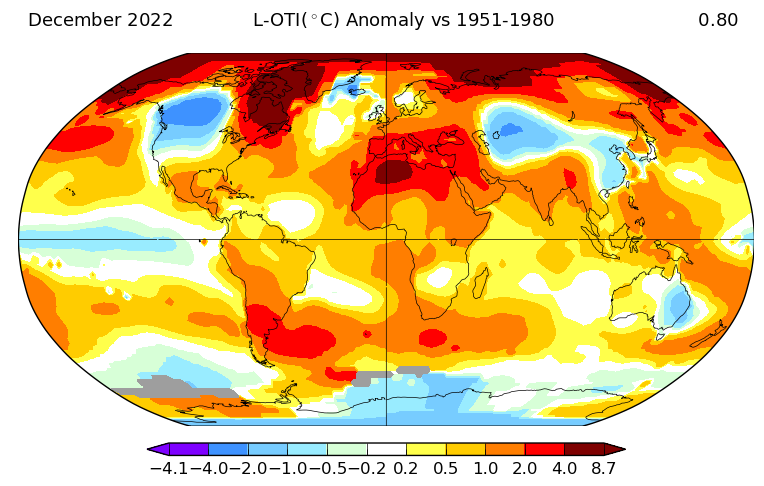 Global Temperatures