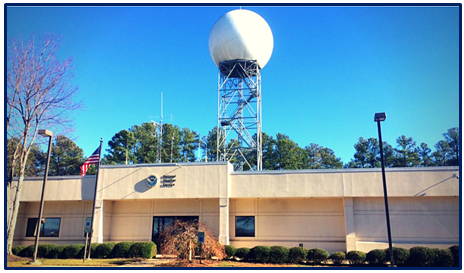 NWS GSP